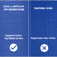 12'x12' BJJ/Jiu-Jitsu Mat For Home, Hybrid Tatami, Tapeless